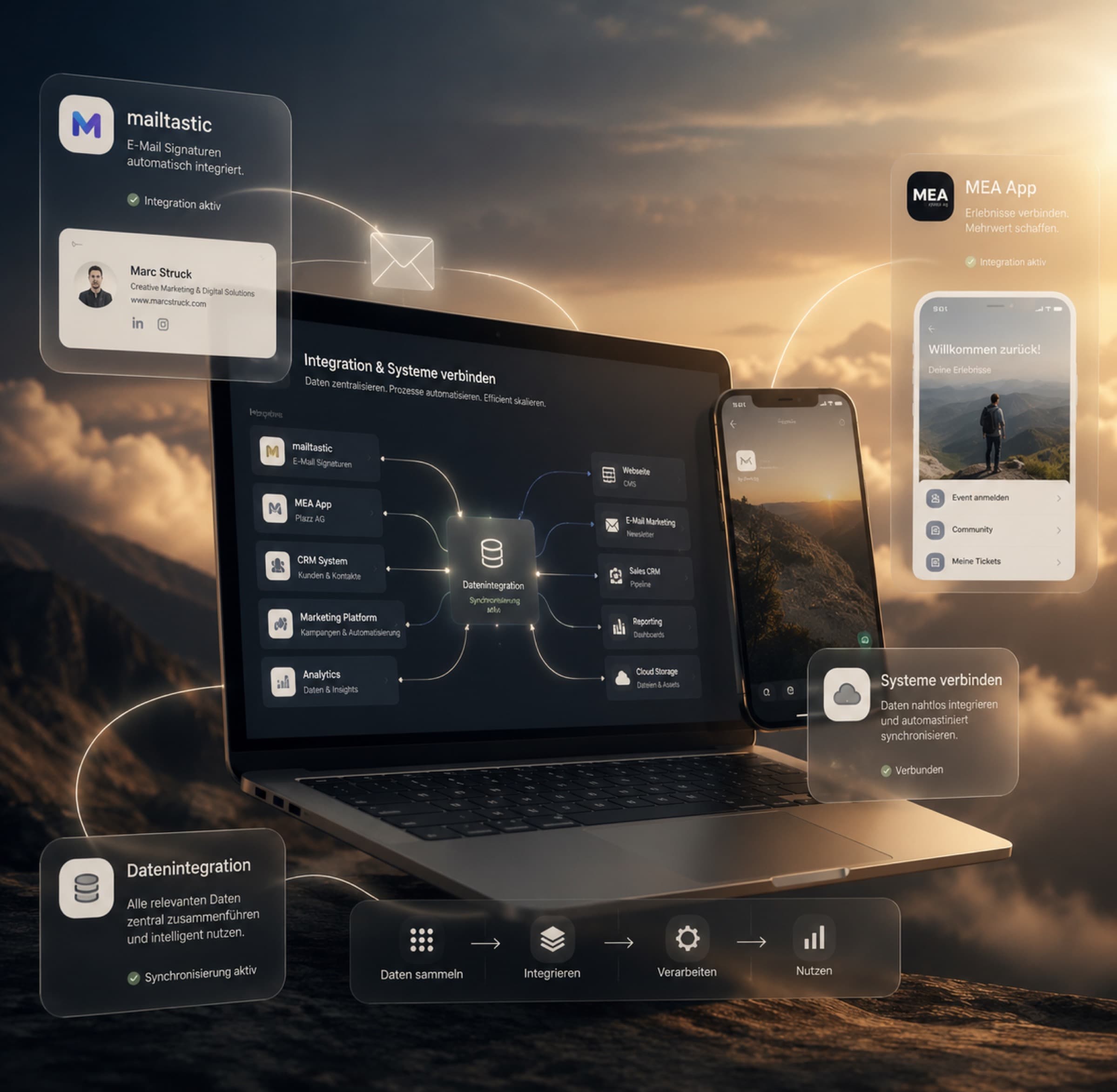 Tool-Implementierung für Marketing und Sales